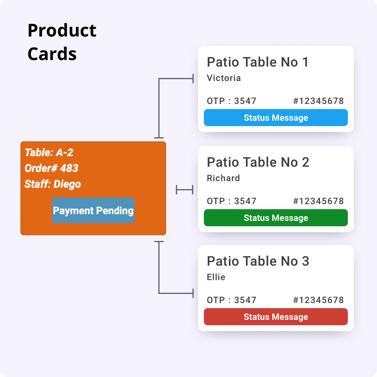 Wolfy-Product Cards Wolfy-Product Cards