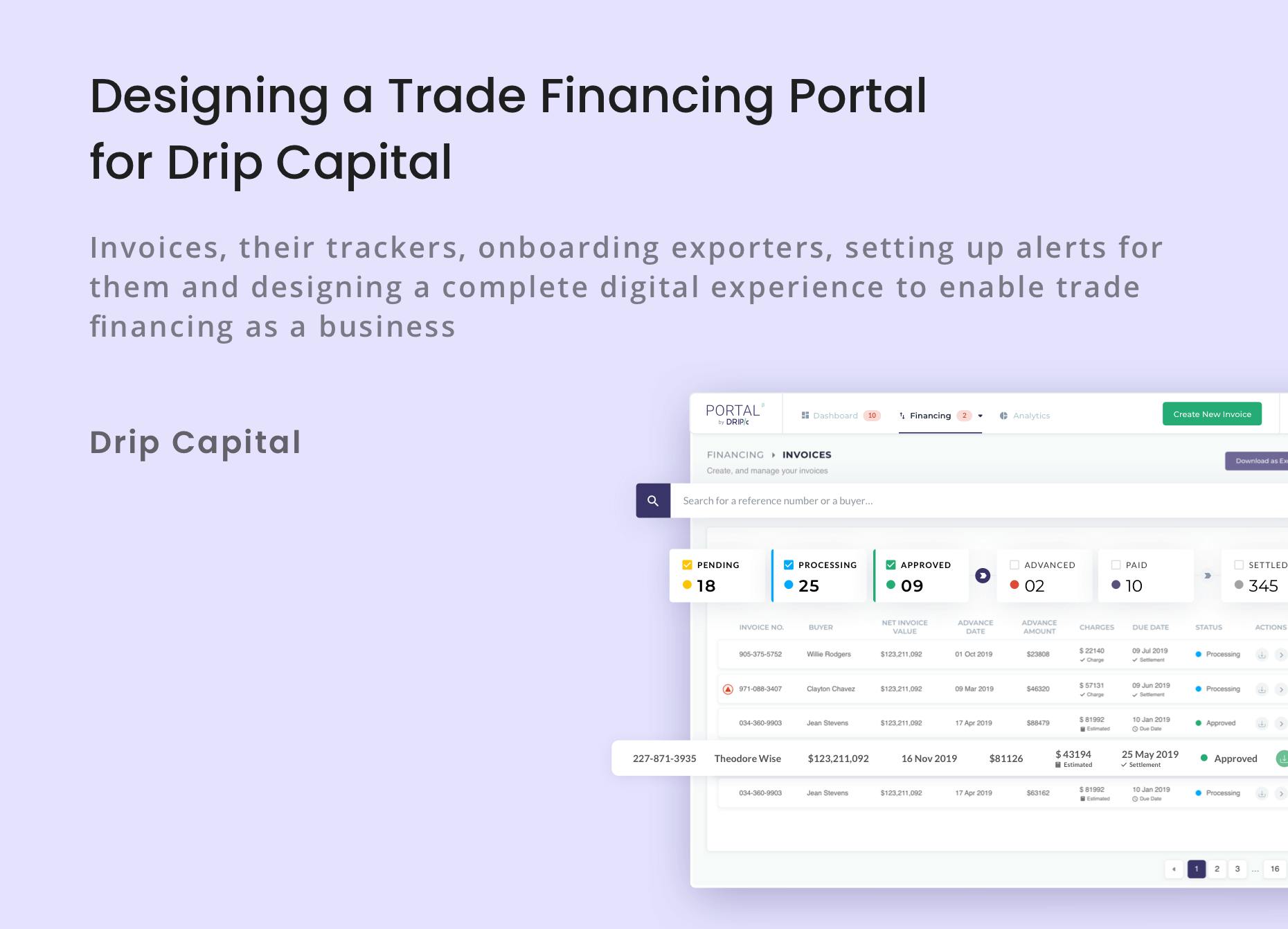 DripCapital _WBanner DripCapital _WBanner